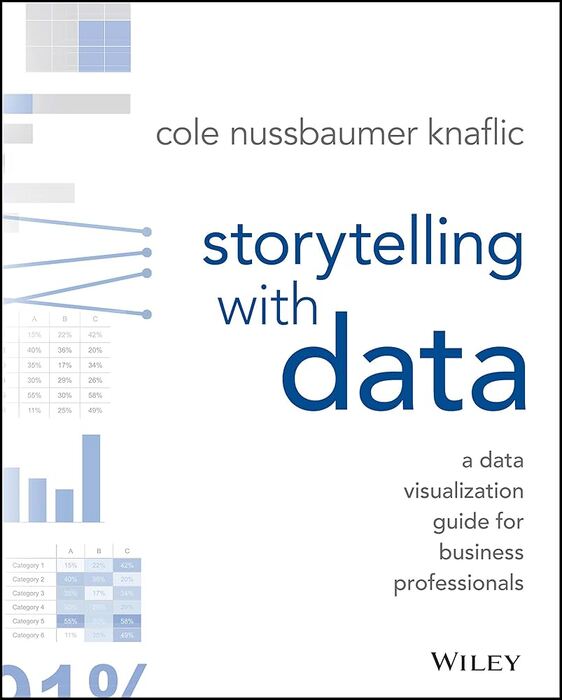 Storytelling with Data: A Data Visualization Guide for Business Professionals
