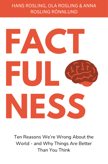 Factfulness book summary and analysis